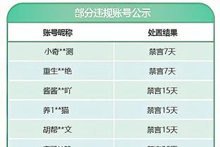 IFFHS：因莫比莱成为意甲首个打进100个客场进球的球员