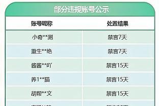 过去11天太阳两次主场被人轰下50分：东契奇和布伦森